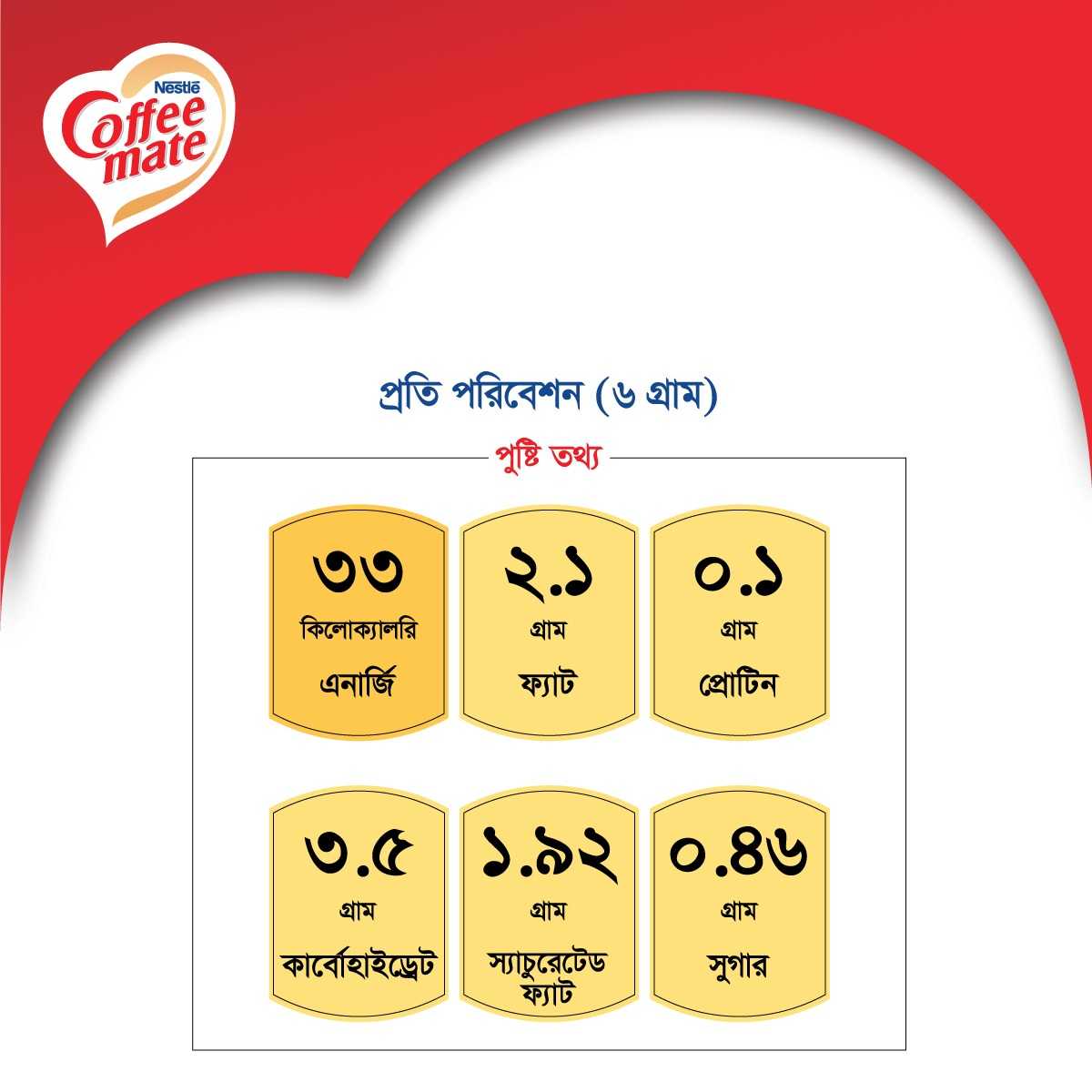 Electronics Black Wrist Watch