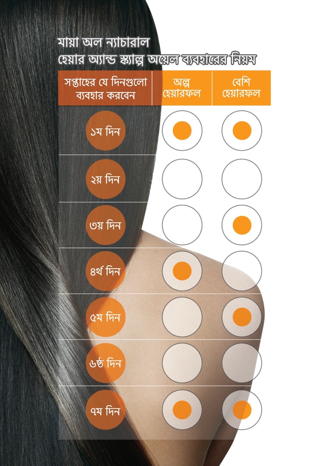 Electronics Black Wrist Watch