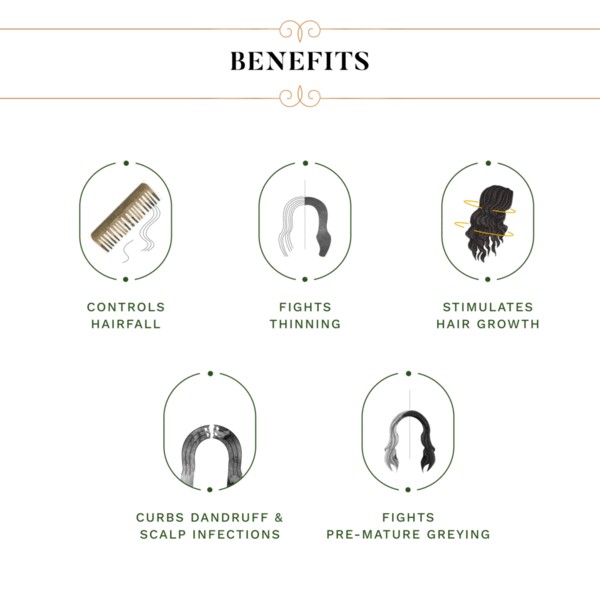 Electronics Black Wrist Watch