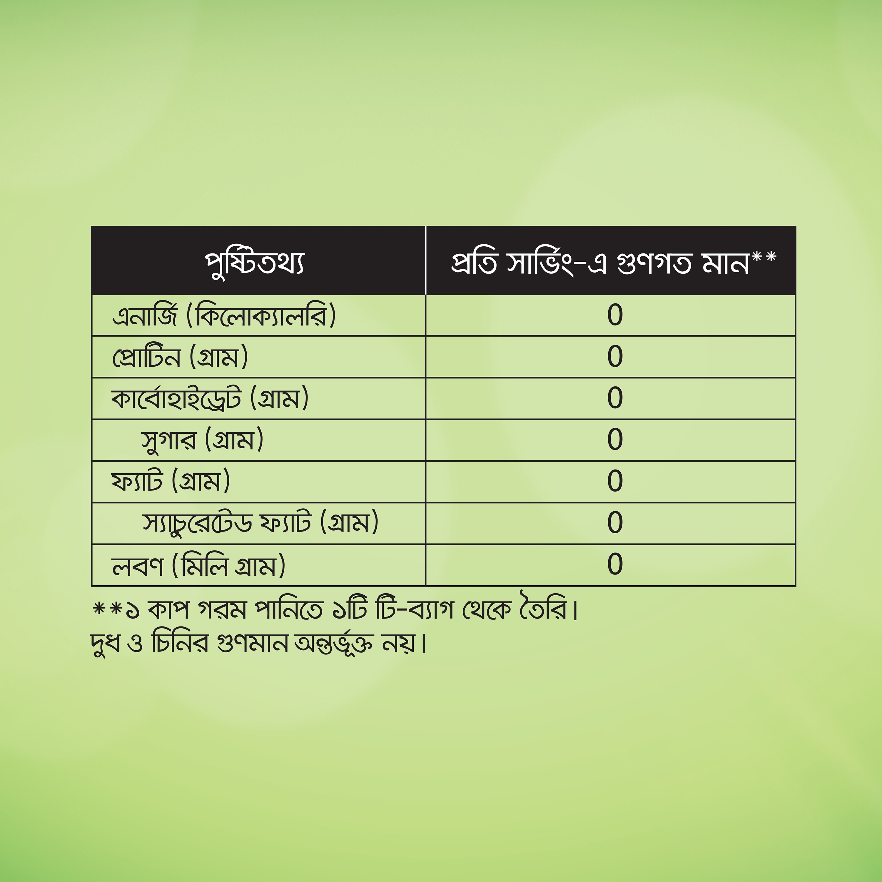 Electronics Black Wrist Watch