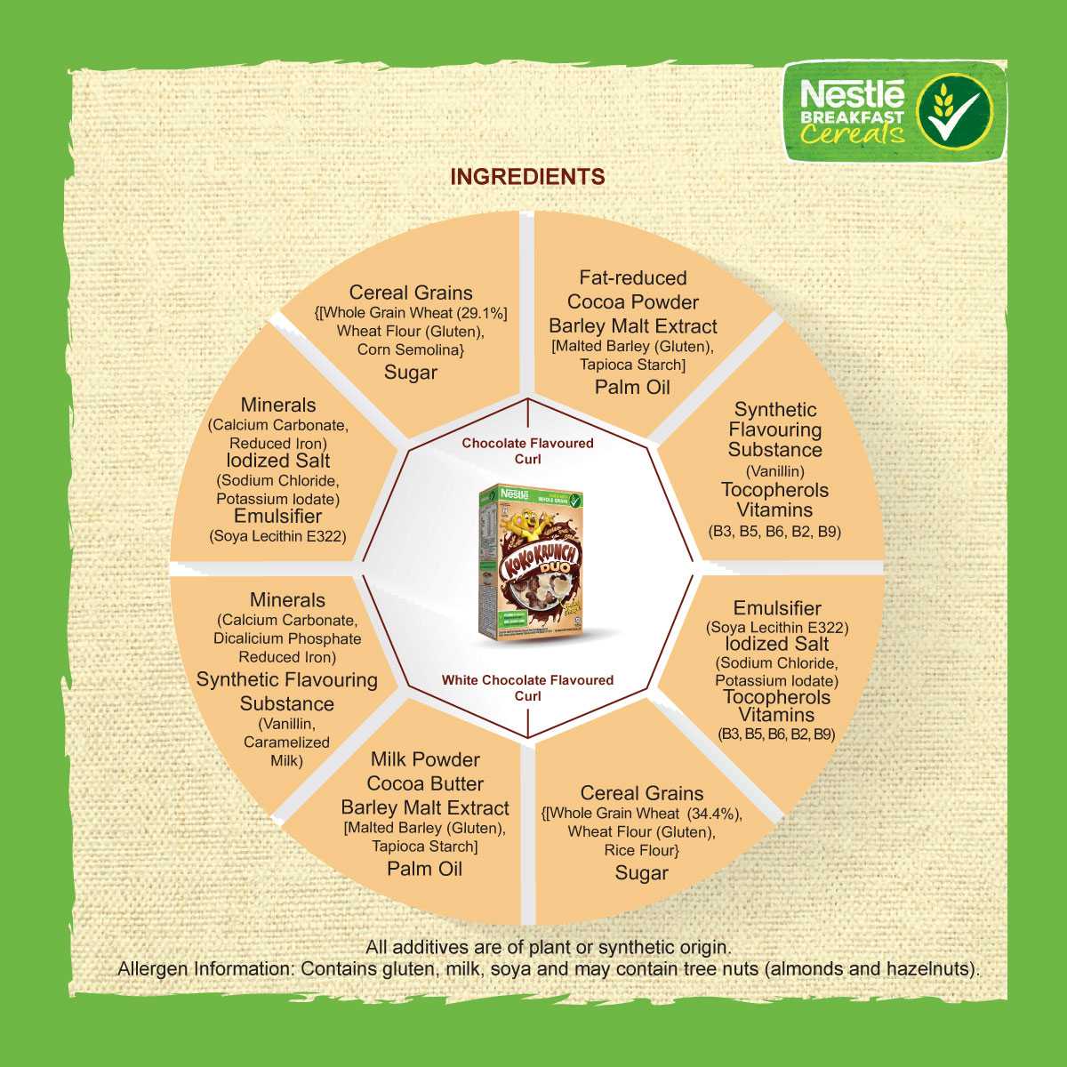 Electronics Black Wrist Watch