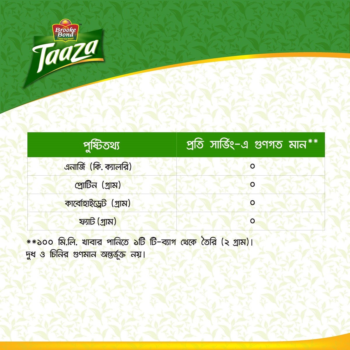 Electronics Black Wrist Watch