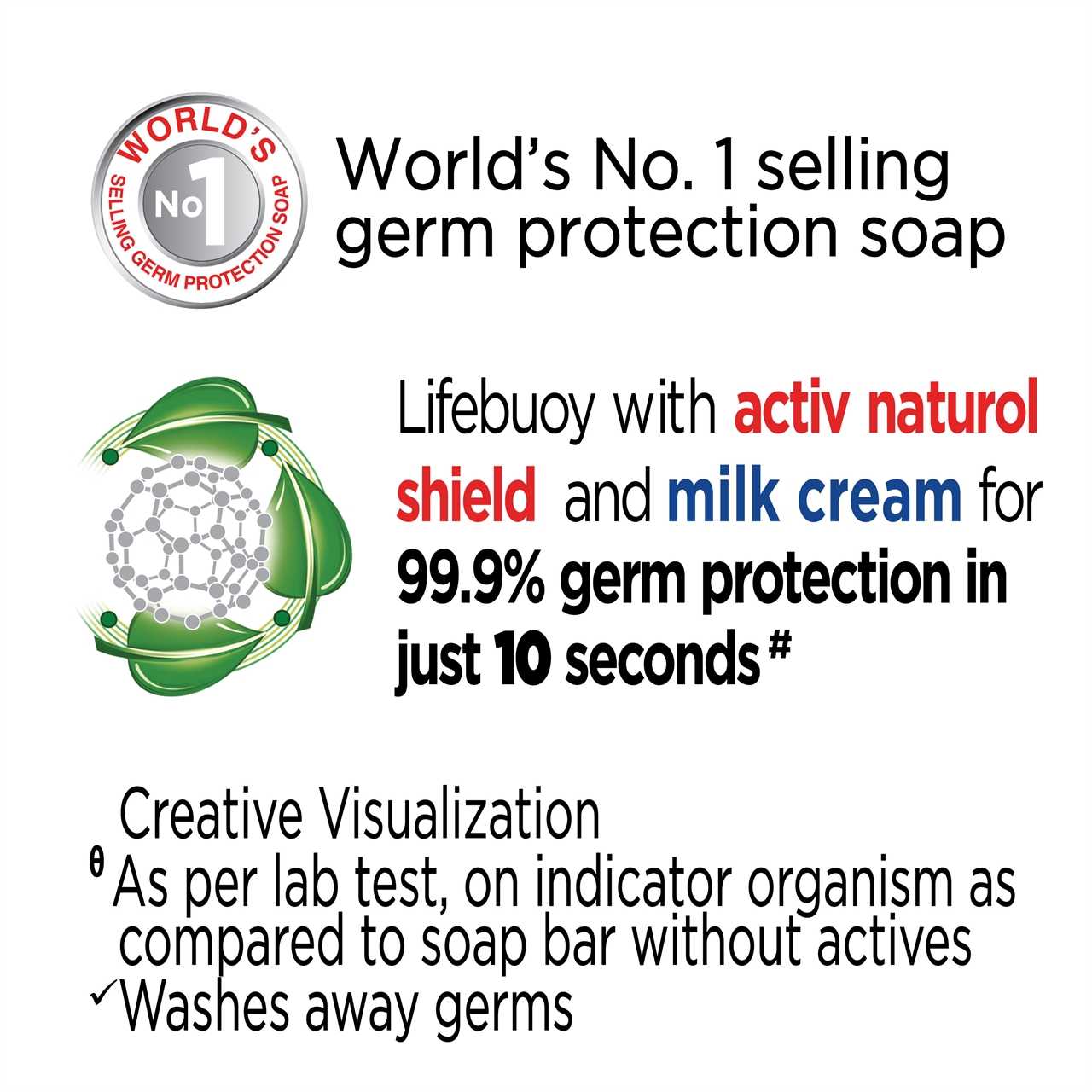 Electronics Black Wrist Watch