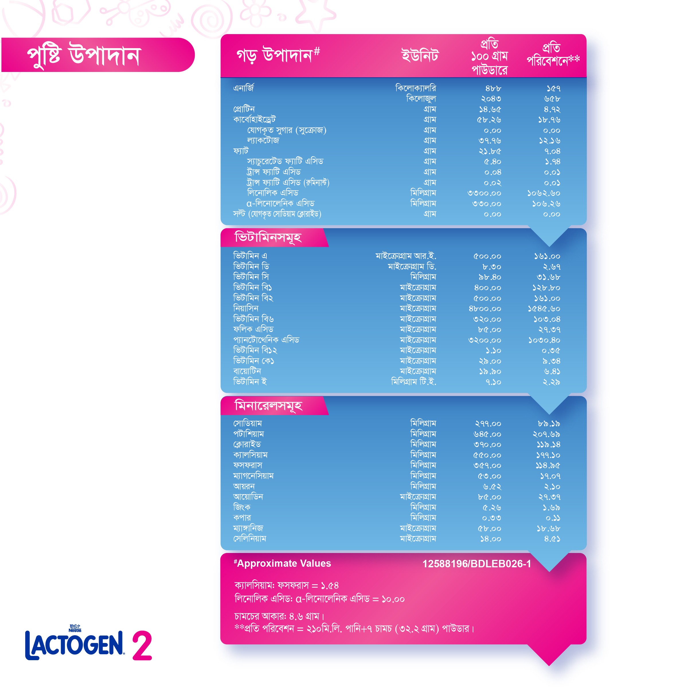 Electronics Black Wrist Watch