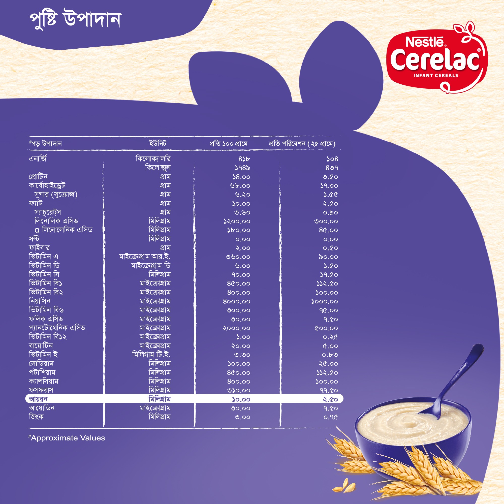 Electronics Black Wrist Watch