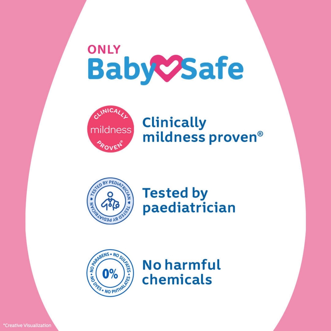 Electronics Black Wrist Watch