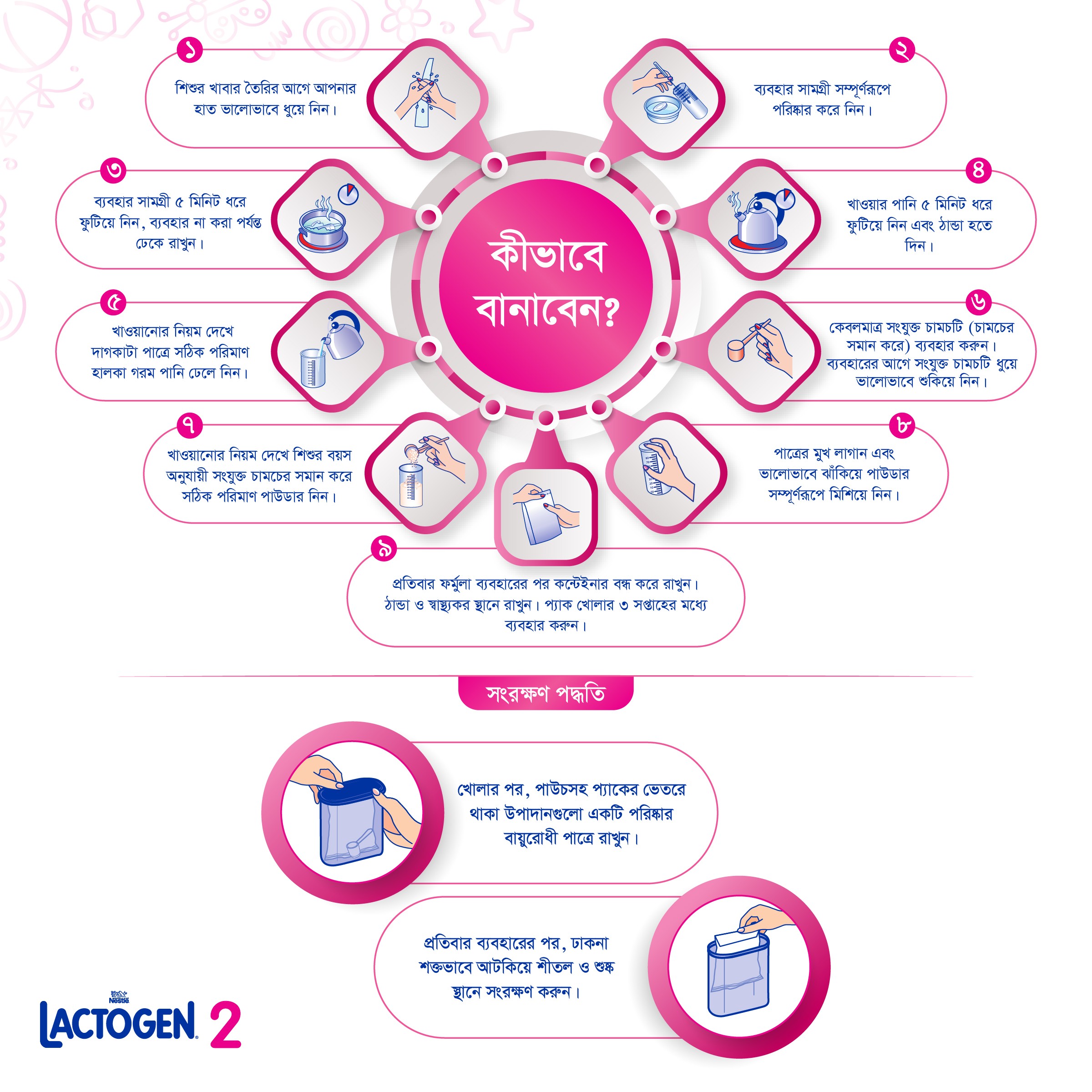 Electronics Black Wrist Watch