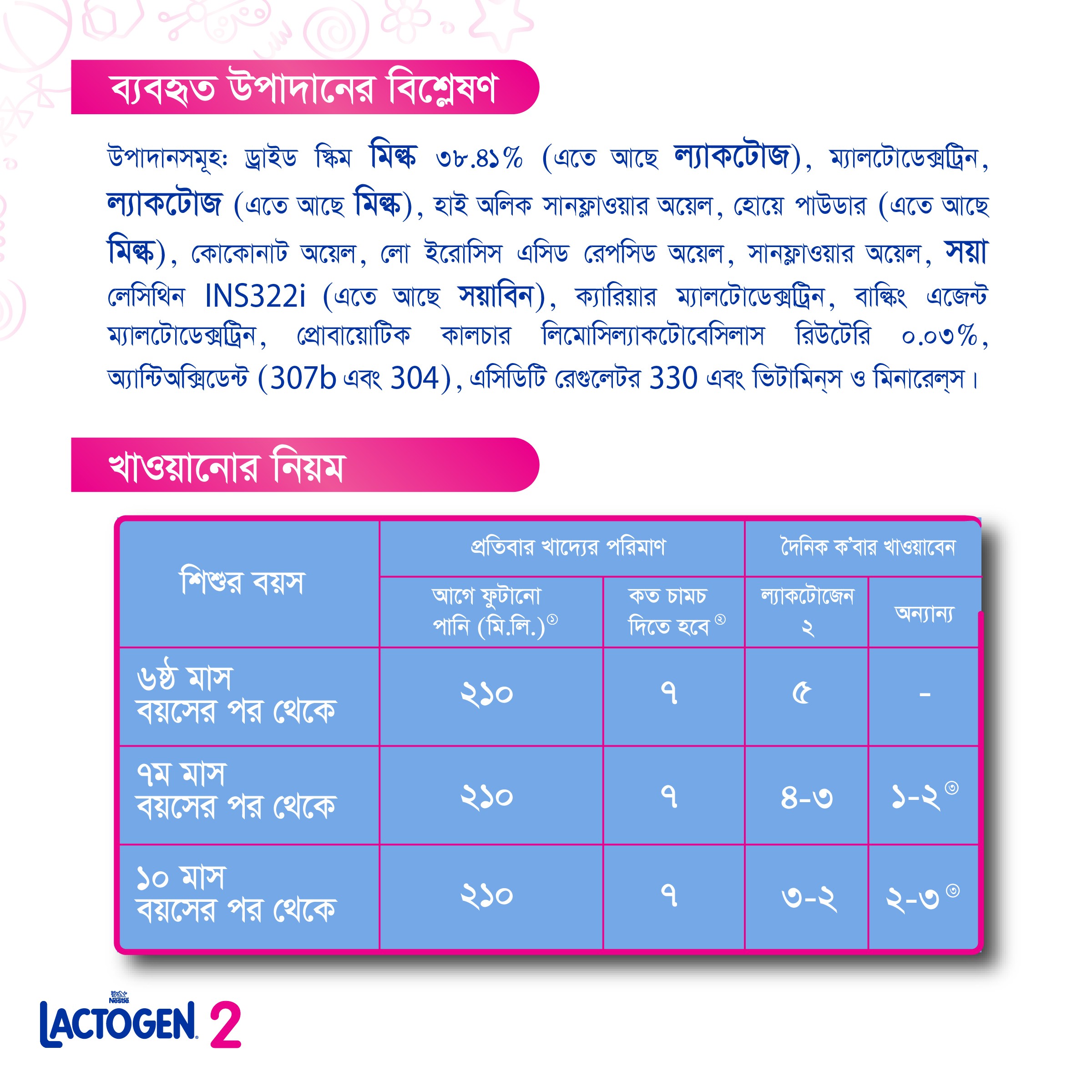 Electronics Black Wrist Watch