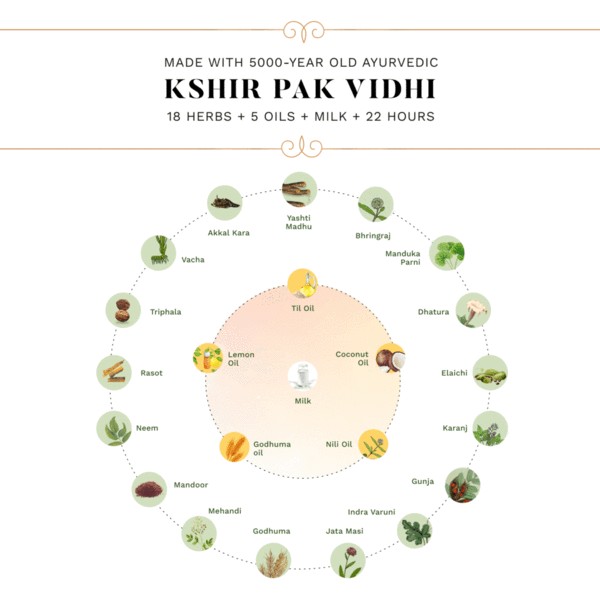 Electronics Black Wrist Watch