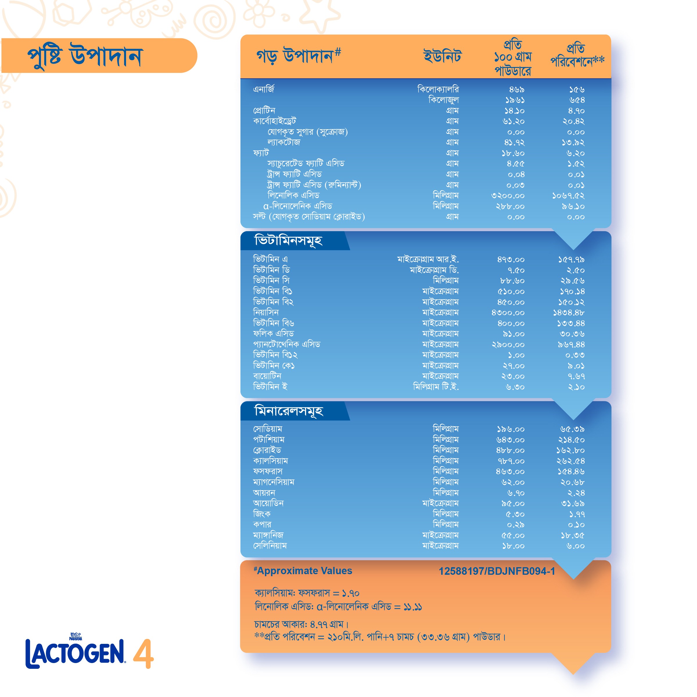 Electronics Black Wrist Watch